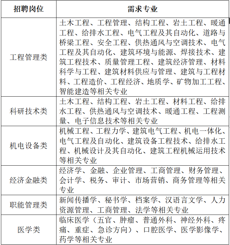 QQ图片20221017112844.png QQ图片20221017112844.png