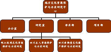 组合 41